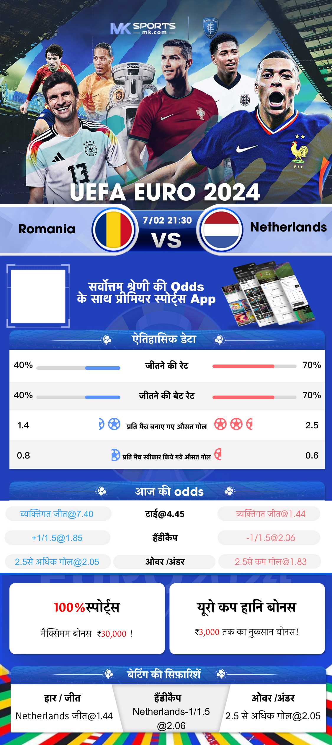 3d lottery result