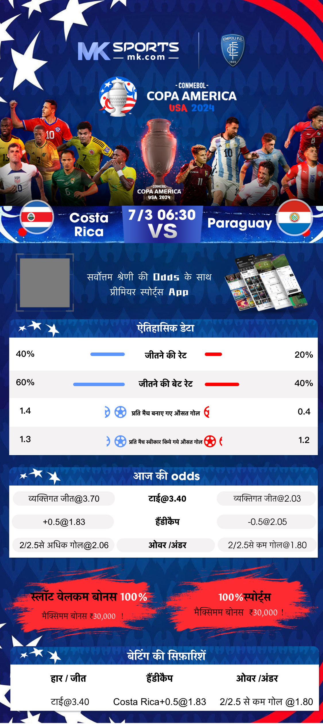 jackpot result night