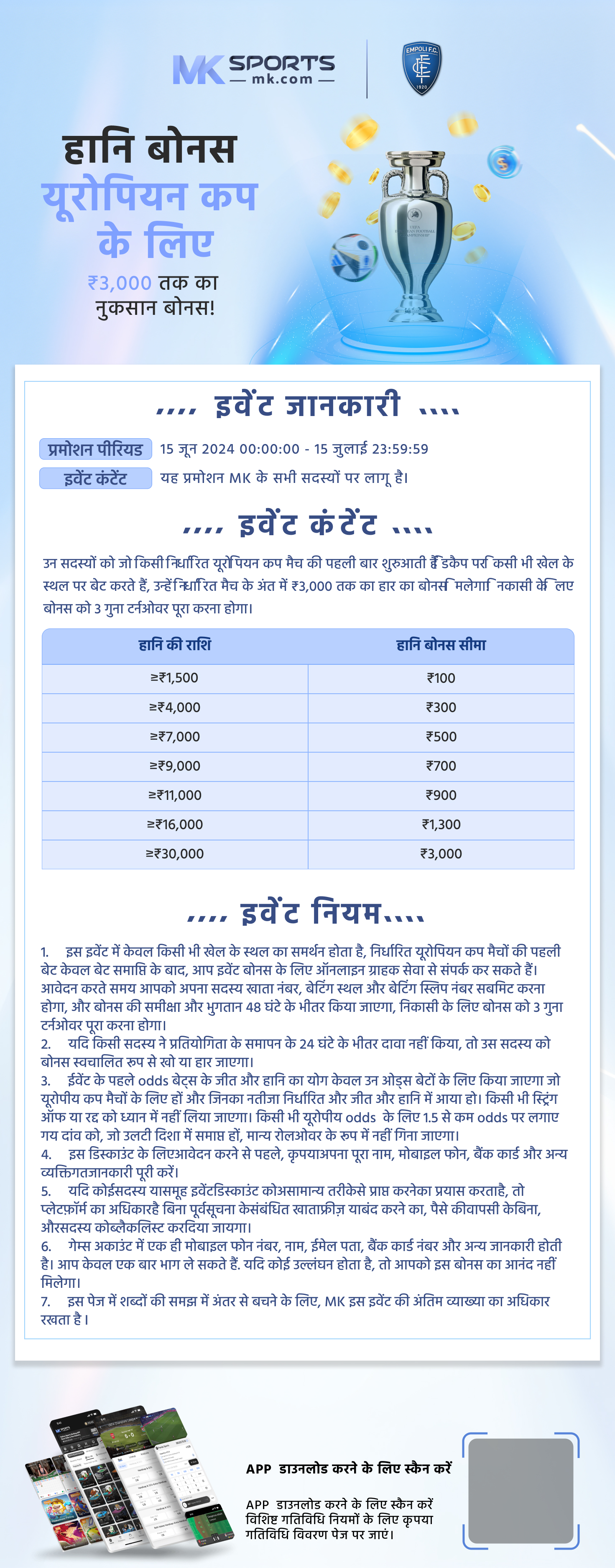 kerala  lottery  chart