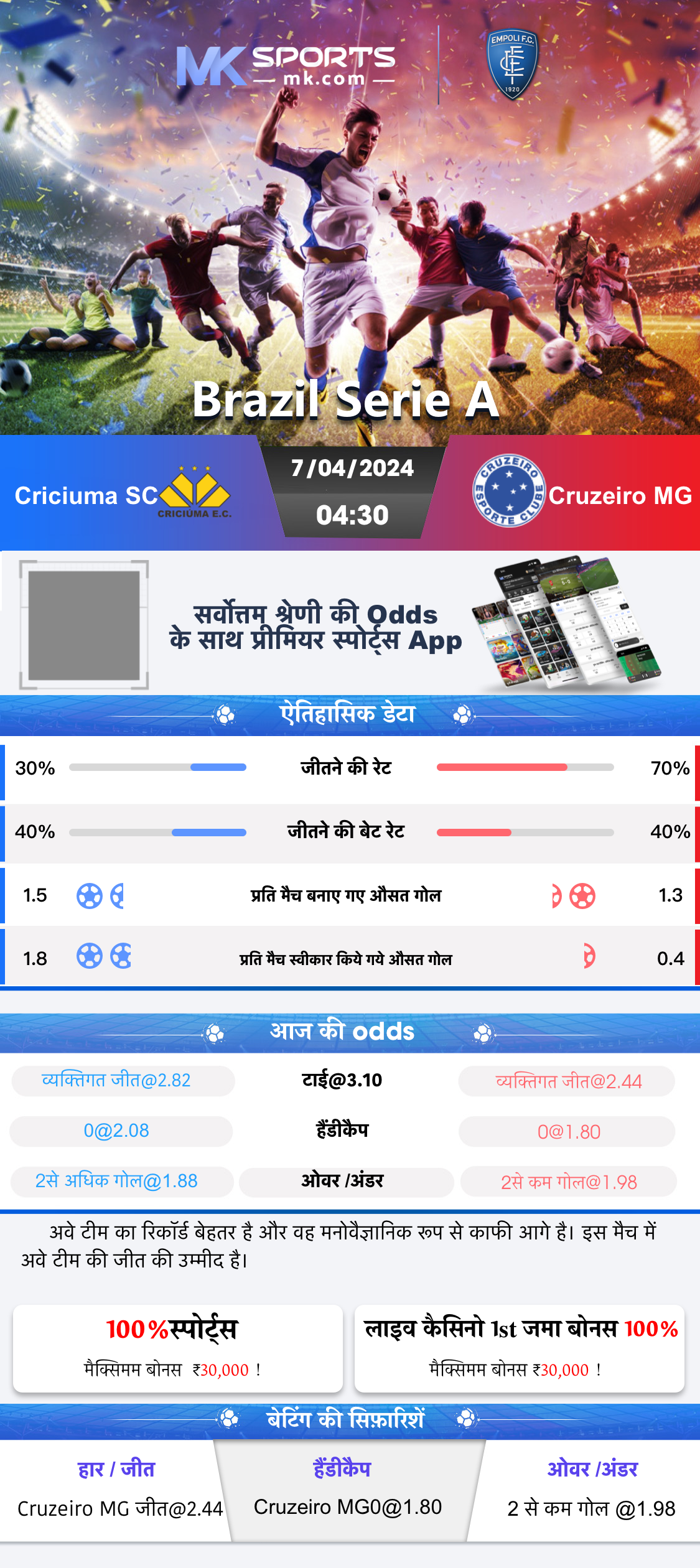 kl chart 2024 result