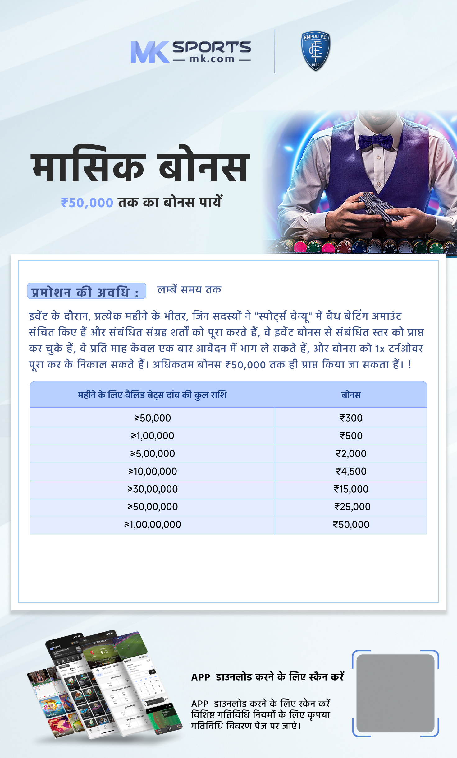 malabar result chart