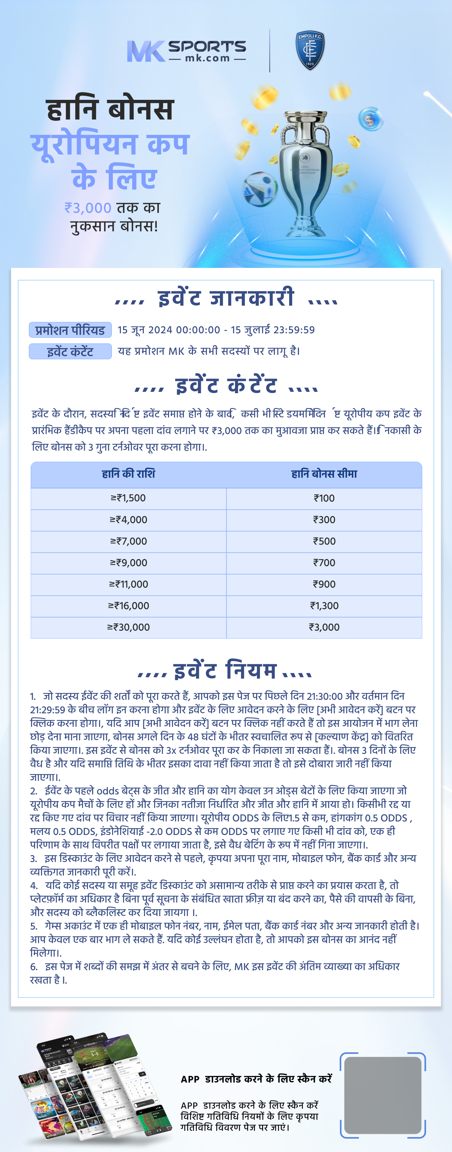 result chart