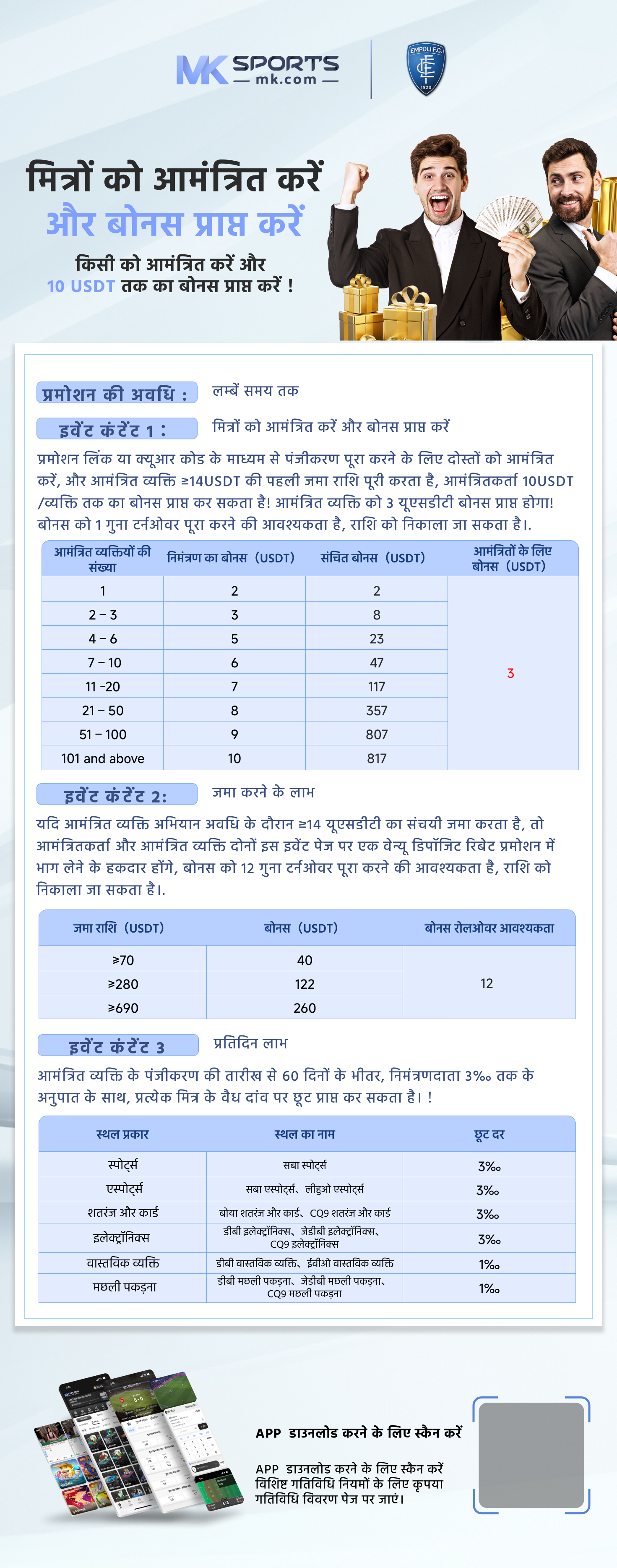 sikkim lottery monthly chart